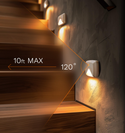 Motion Sensor LED Light – Rechargeable, No Wiring Needed